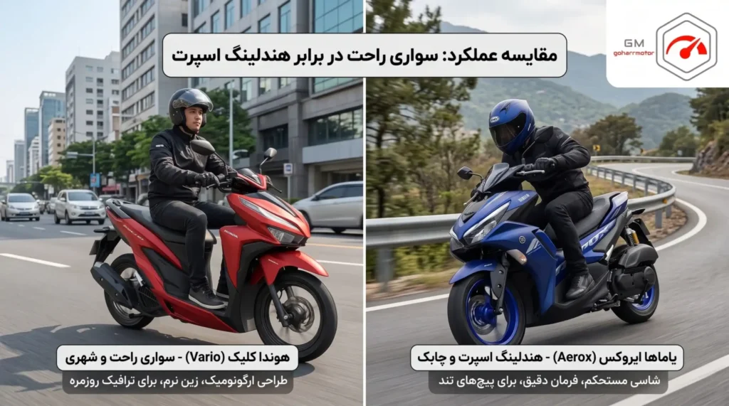 مقایسه هندلینگ کلیک با ایروکس - گهر موتور