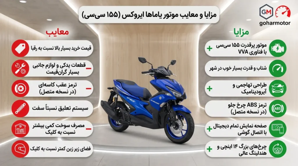 مزایا و معایب موتور ایروکس - گهر موتور