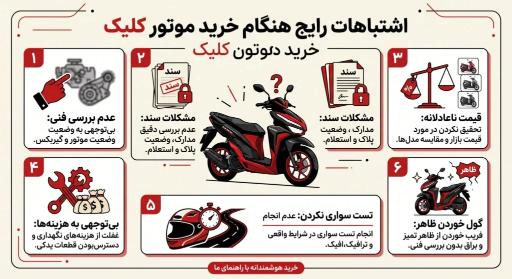 اشتباهات رایج در هنگام خرید موتور کلیک