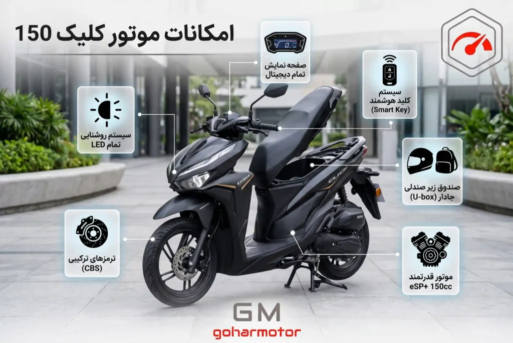 امکانات و تجهیزات موتور کلیک 150 - گهر موتور