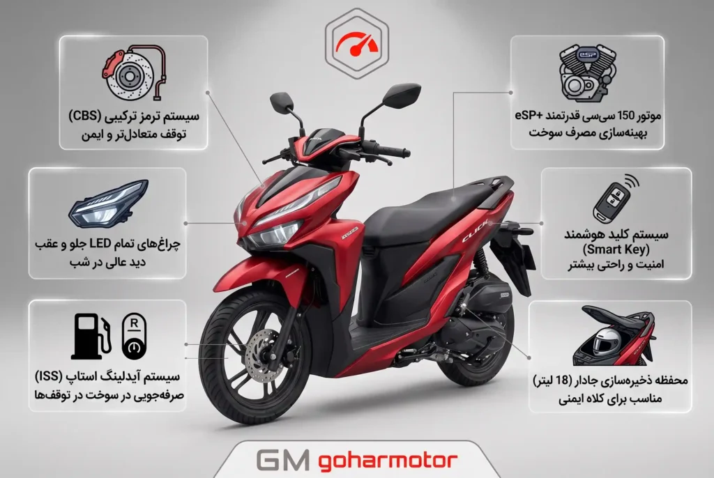 نکات مهم درباره موتور کلیک 150 - گهر موتور
