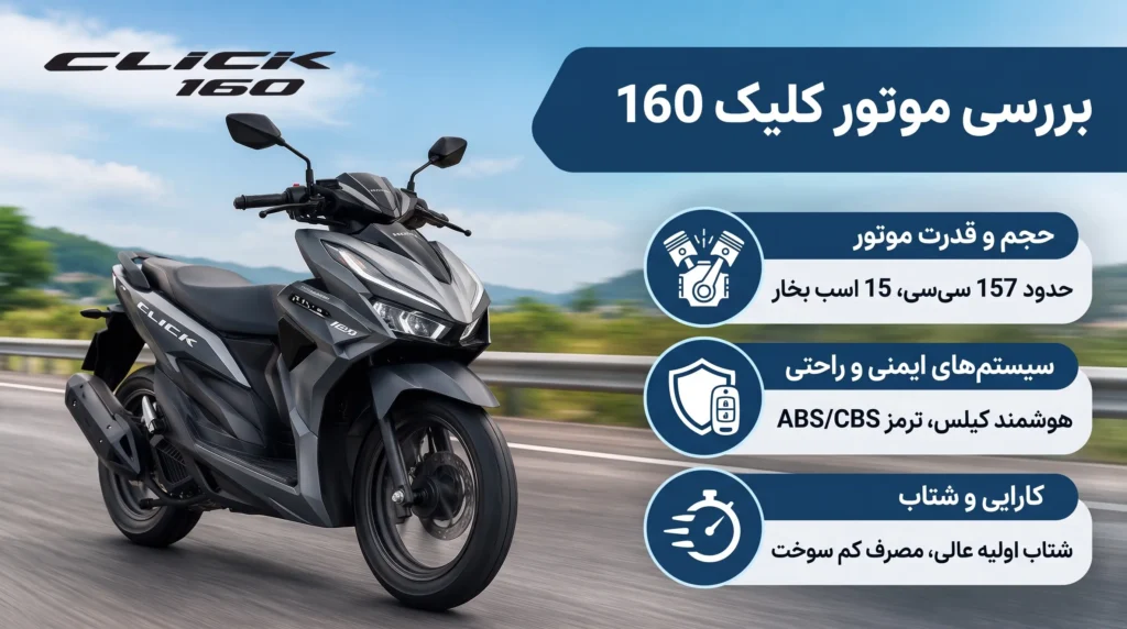 بررسی موتور کلیک 160-گهرموتور