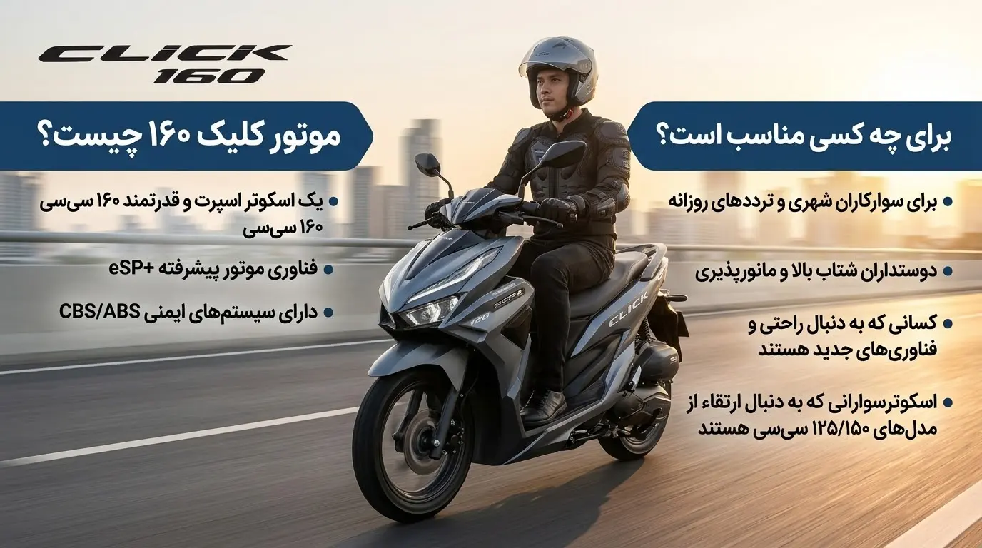 موتور کلیک 160 برای چه کسانی مناسب است؟-گهرموتور